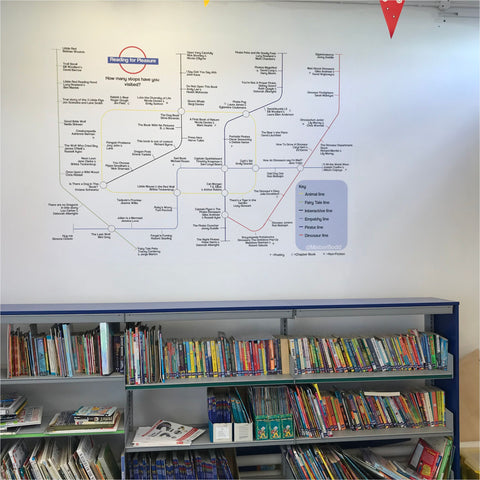 KS1 Reading Map Wall Sticker | Huge 184x130cm | Half Price