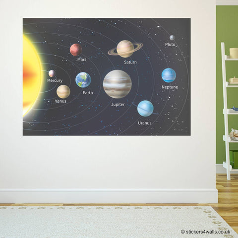 Reusable Fabric Space Wall Sticker, Solar System Decal Wall Art, Planets Wall Sticker