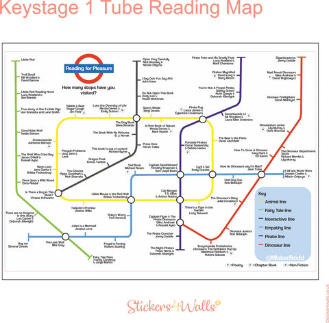 Educational Interactive Tube Reading Map Keystage 1 Wall Sticker, Kids Reading Map Wall Decal For Home or School,