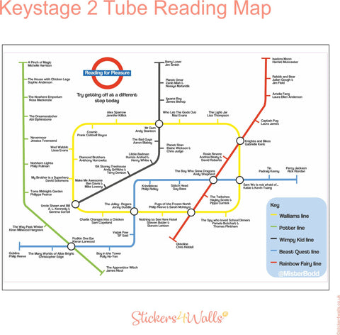 Educational Interactive Tube Reading Map Keystage 2 Wall Sticker, Kids Reading Map Wall Decal For Home or School