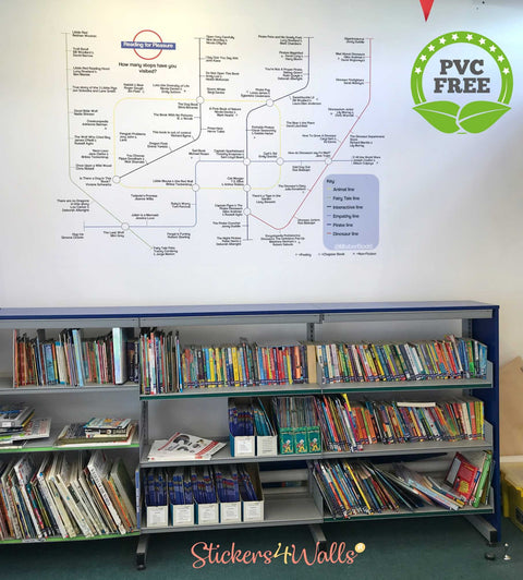 Educational Reading Map for KS1 Children - Tube Reading Map