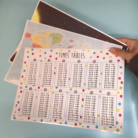 Educational Wall Sticker Pack For Keystage 2 Pupils, Sets Of 3 Reusable Wall Stickers For Home Schooling