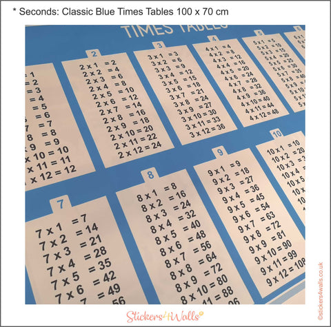 Not Quite Perfect Half Price Classic Blue Times Table Wall Sticker  100cm x 70cm