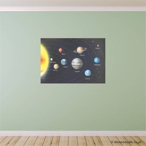 Reusable Fabric Space Wall Sticker, Solar System Decal Wall Art, Planets Wall Sticker