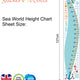 Sea World Height Chart Wall Sticker - Reusable