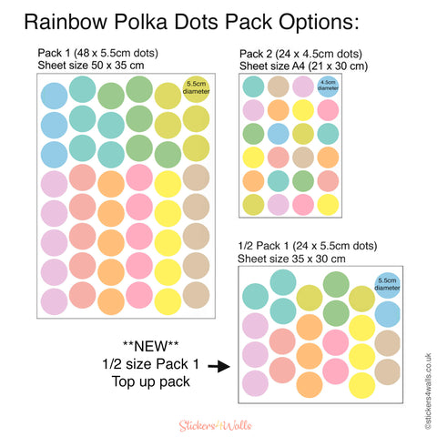 Reusable Polka Dot Wall Stickers, Pastel, Rainbow, Blue Polka Dot Wall Graphics Winner of MumsTV award