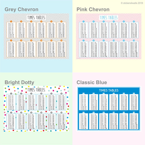 Times Table Fabric Wall Sticker - Reusable