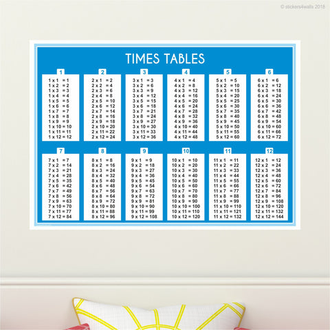 Times Table Fabric Wall Sticker - Reusable