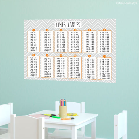Times Table Fabric Wall Sticker - Reusable