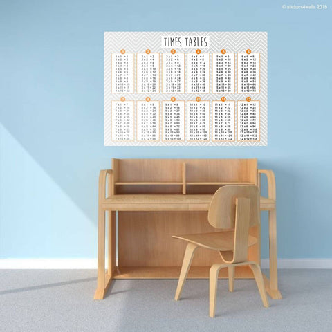 Times Table Fabric Wall Sticker - Reusable