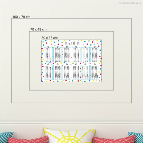 Times Table Fabric Wall Sticker - Reusable