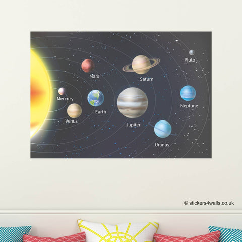 Reusable Fabric Space Wall Sticker, Solar System Decal Wall Art, Planets Wall Sticker